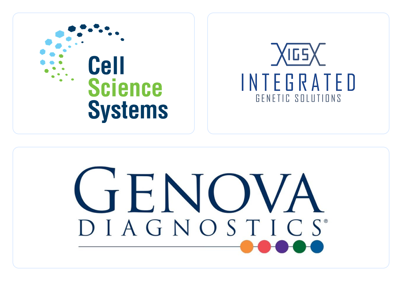 Micronutrient Testing